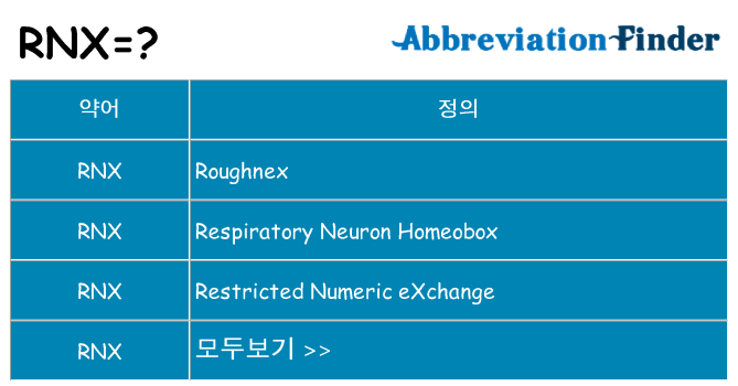 rnx 대 한 무엇을 서가