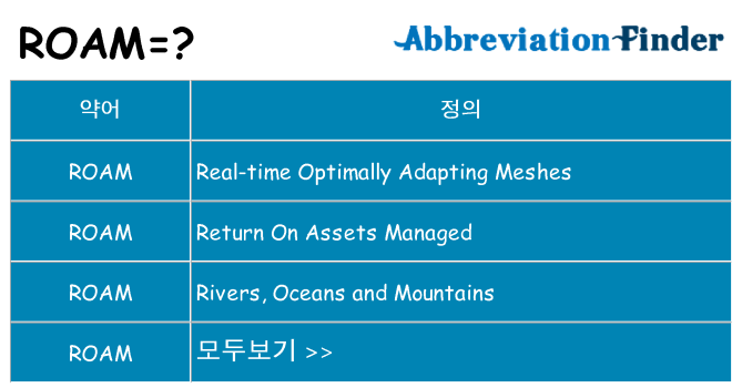 roam 대 한 무엇을 서가