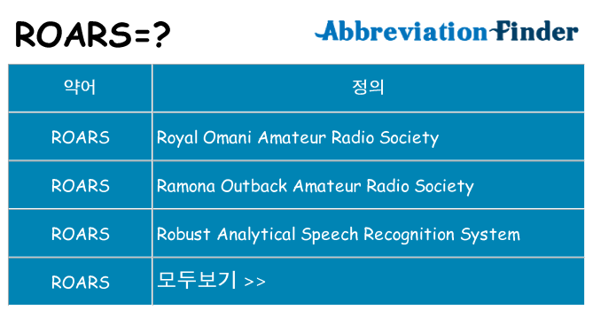 roars 대 한 무엇을 서가