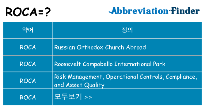 roca 대 한 무엇을 서가