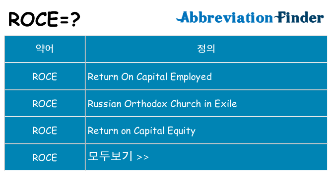 roce 대 한 무엇을 서가