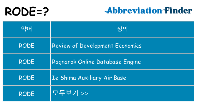 rode 대 한 무엇을 서가