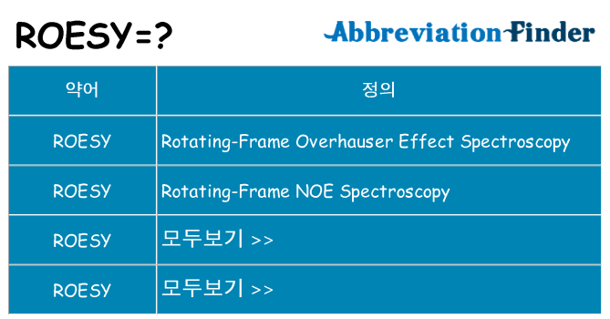roesy 대 한 무엇을 서가