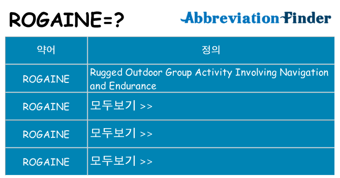 rogaine 대 한 무엇을 서가