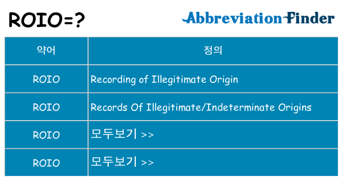 roio 대 한 무엇을 서가