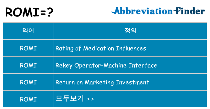 romi 대 한 무엇을 서가