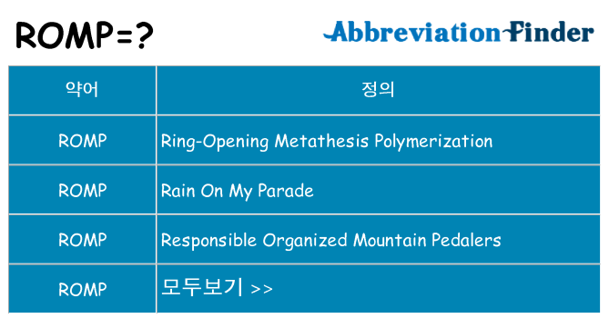 romp 대 한 무엇을 서가