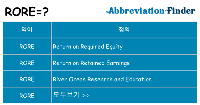 rore 대 한 무엇을 서가