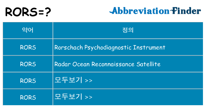rors 대 한 무엇을 서가