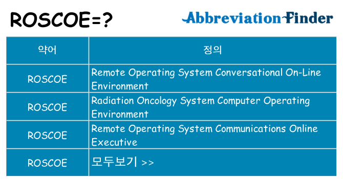 roscoe 대 한 무엇을 서가