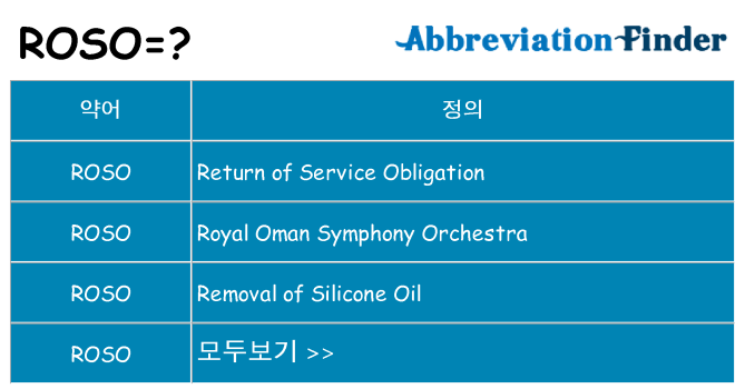 roso 대 한 무엇을 서가