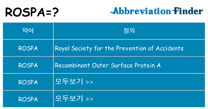 rospa 대 한 무엇을 서가