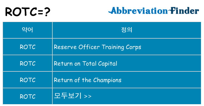 rotc 대 한 무엇을 서가