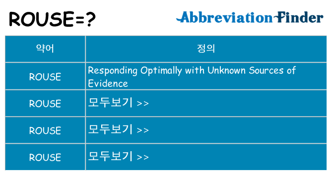 rouse 대 한 무엇을 서가