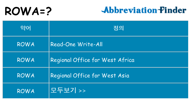 rowa 대 한 무엇을 서가