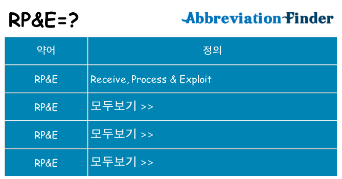 rpe 대 한 무엇을 서가