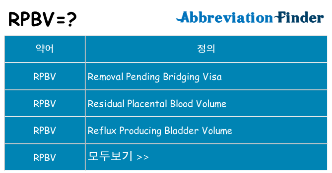 rpbv 대 한 무엇을 서가