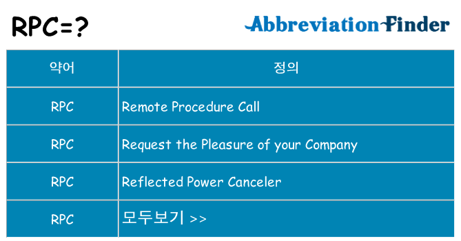 rpc 대 한 무엇을 서가