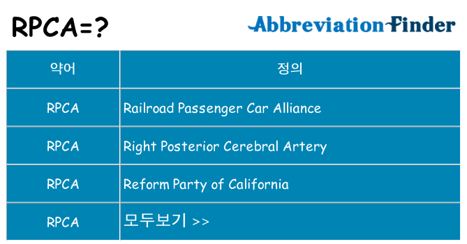 rpca 대 한 무엇을 서가