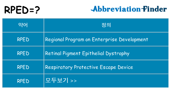 rped 대 한 무엇을 서가