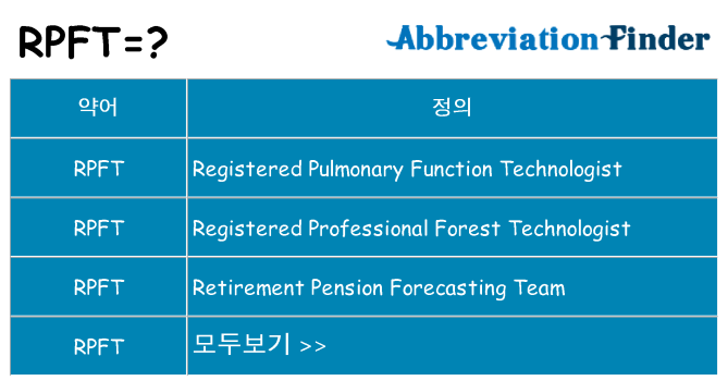 rpft 대 한 무엇을 서가
