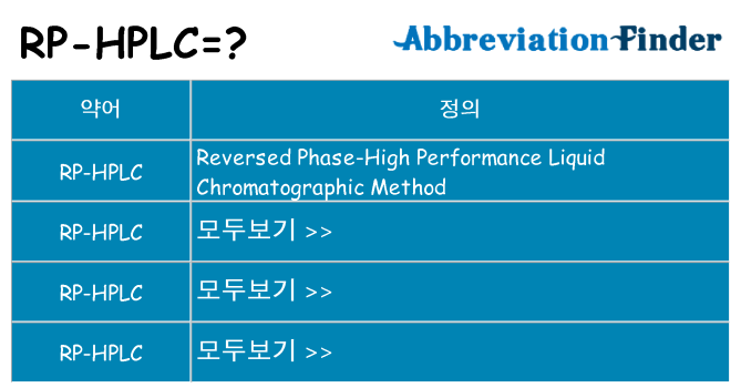 rp-hplc 대 한 무엇을 서가