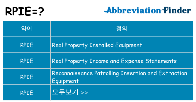 rpie 대 한 무엇을 서가