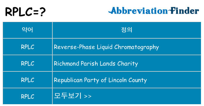 rplc 대 한 무엇을 서가