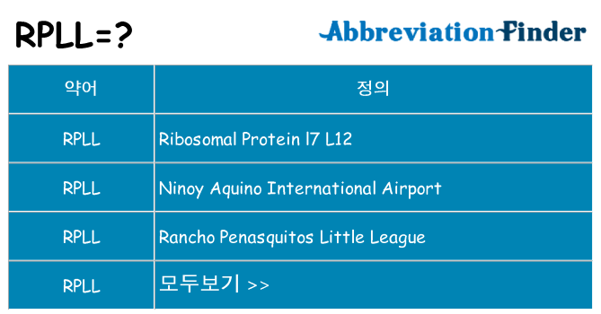 rpll 대 한 무엇을 서가