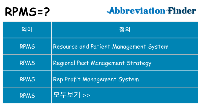 rpms 대 한 무엇을 서가