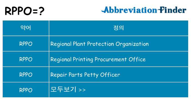 rppo 대 한 무엇을 서가