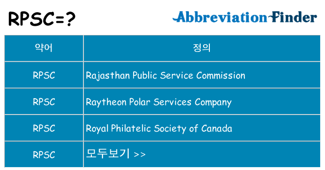 rpsc 대 한 무엇을 서가