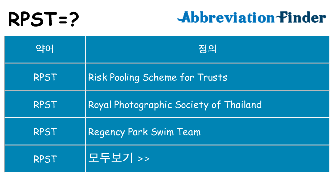 rpst 대 한 무엇을 서가