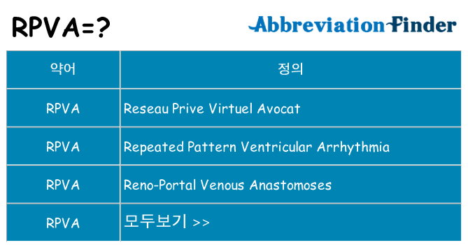 rpva 대 한 무엇을 서가