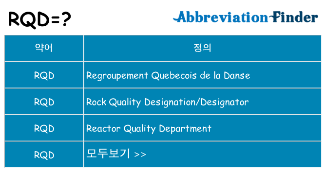 rqd 대 한 무엇을 서가