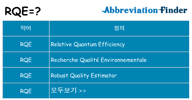 rqe 대 한 무엇을 서가
