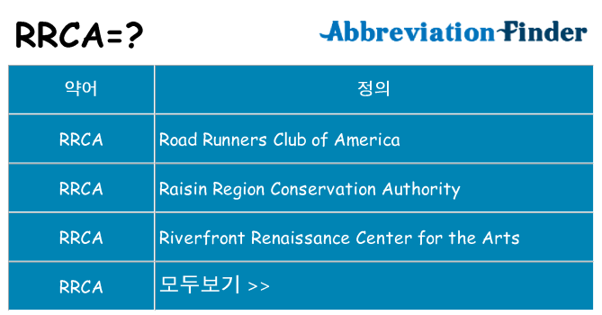 rrca 대 한 무엇을 서가