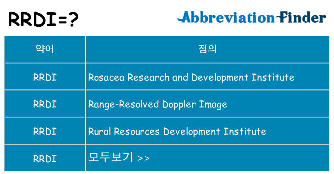 rrdi 대 한 무엇을 서가