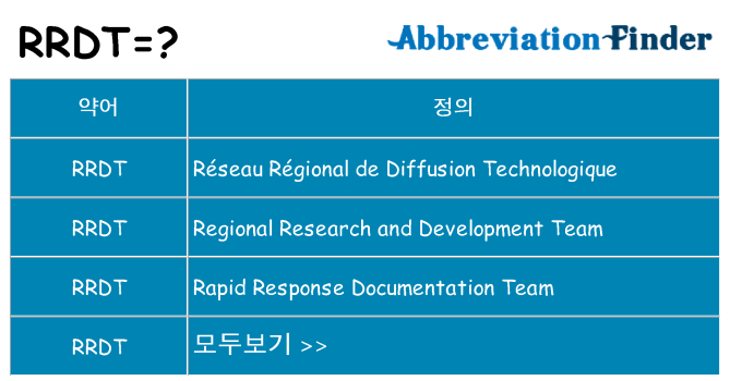 rrdt 대 한 무엇을 서가