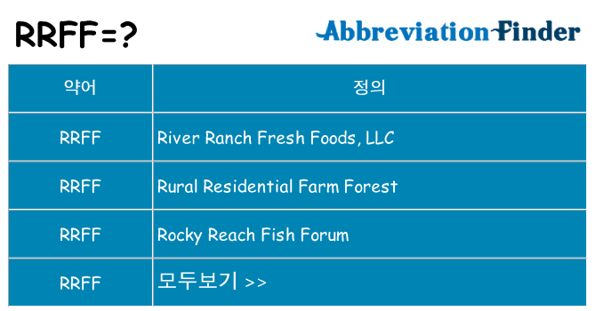 rrff 대 한 무엇을 서가