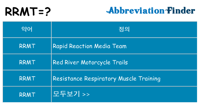 rrmt 대 한 무엇을 서가