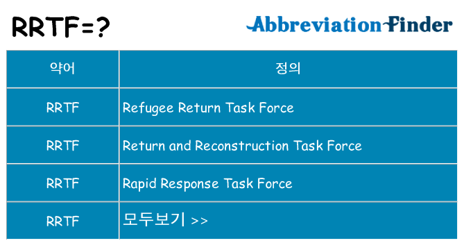 rrtf 대 한 무엇을 서가
