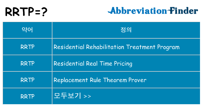 rrtp 대 한 무엇을 서가