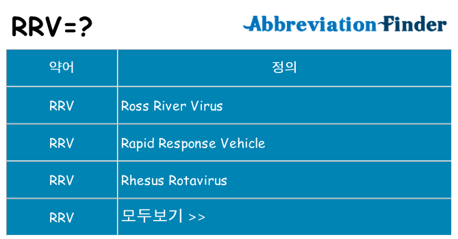 rrv 대 한 무엇을 서가