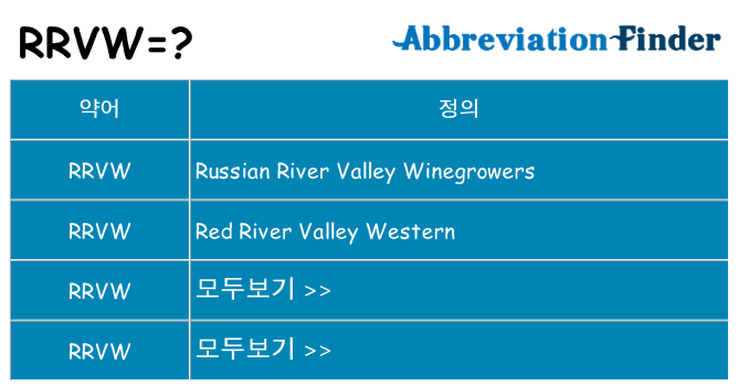 rrvw 대 한 무엇을 서가