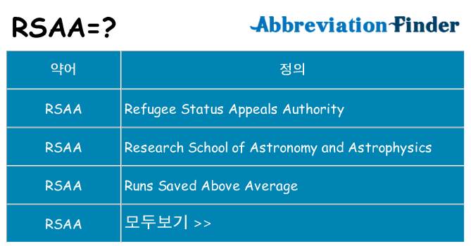 rsaa 대 한 무엇을 서가