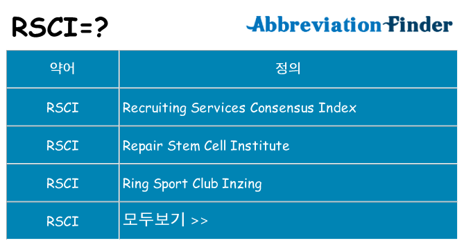 rsci 대 한 무엇을 서가