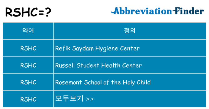 rshc 대 한 무엇을 서가