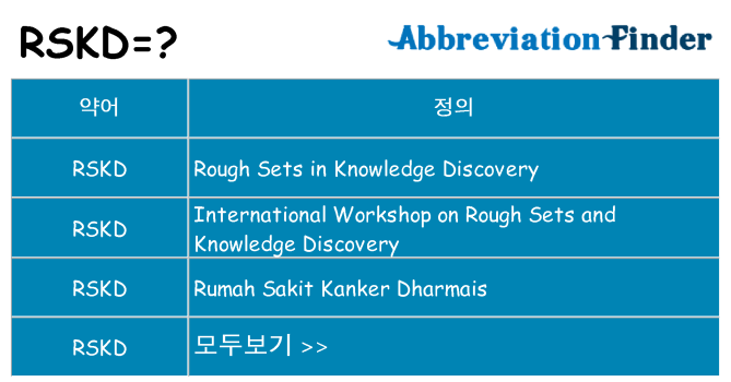 rskd 대 한 무엇을 서가