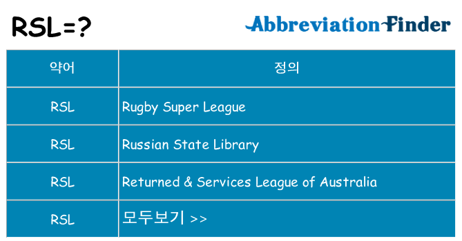 rsl 대 한 무엇을 서가